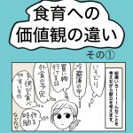 食育への価値観の違い　その①